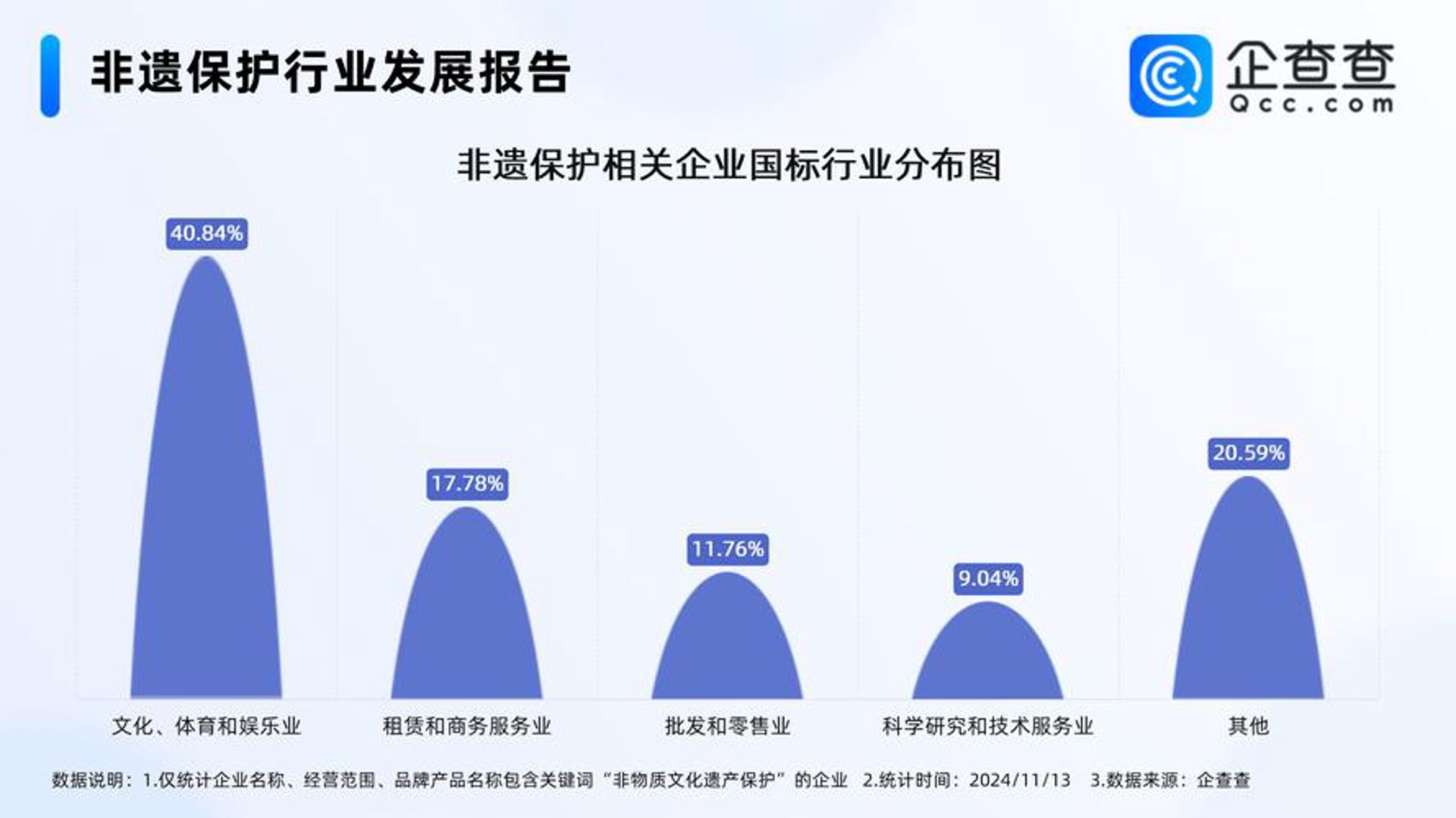 天天速录服务
